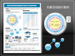 平面设计 视觉沟通的艺术与科学